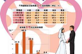 有没有遂川专业找人电话？可以信赖的线索在哪里？